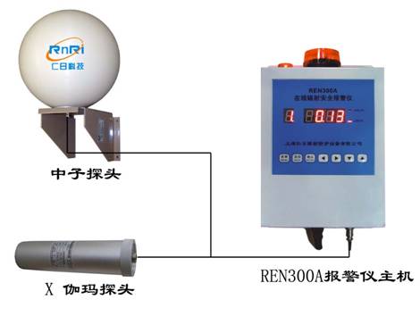REN300A��REN-3He-N ���Ӽ�������